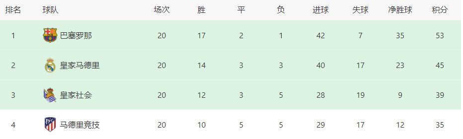 漂亮的姐姐