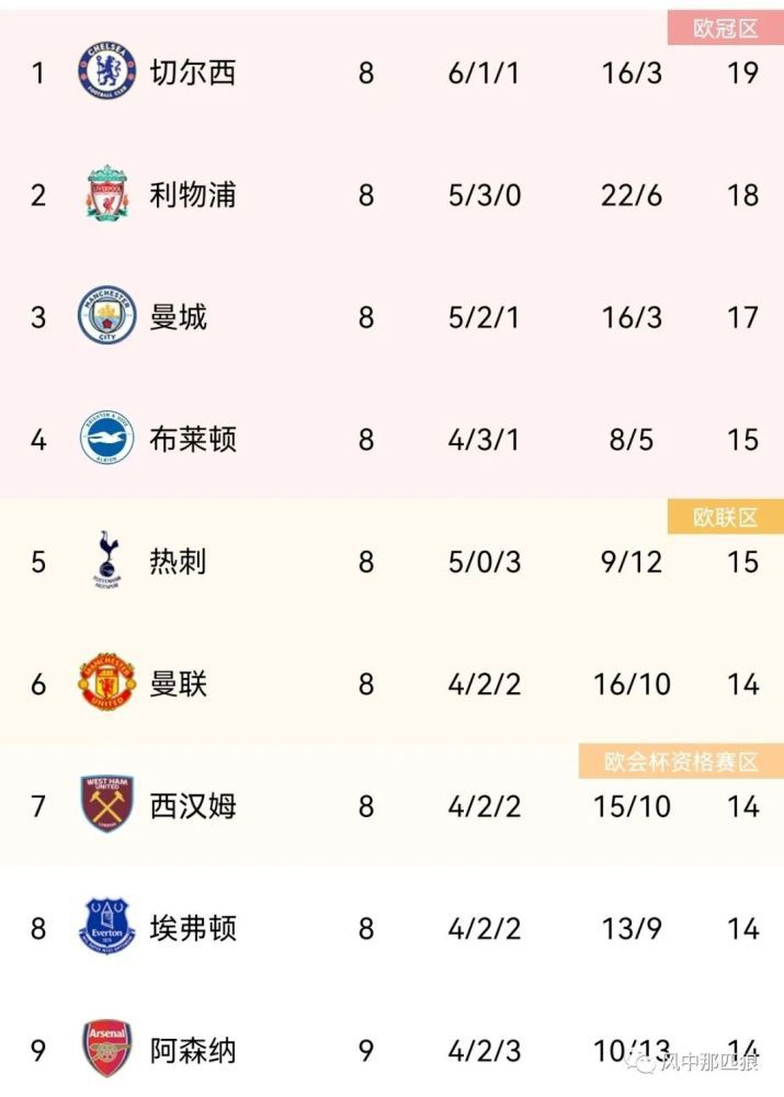 国产亚洲一区二区精品张柏芝