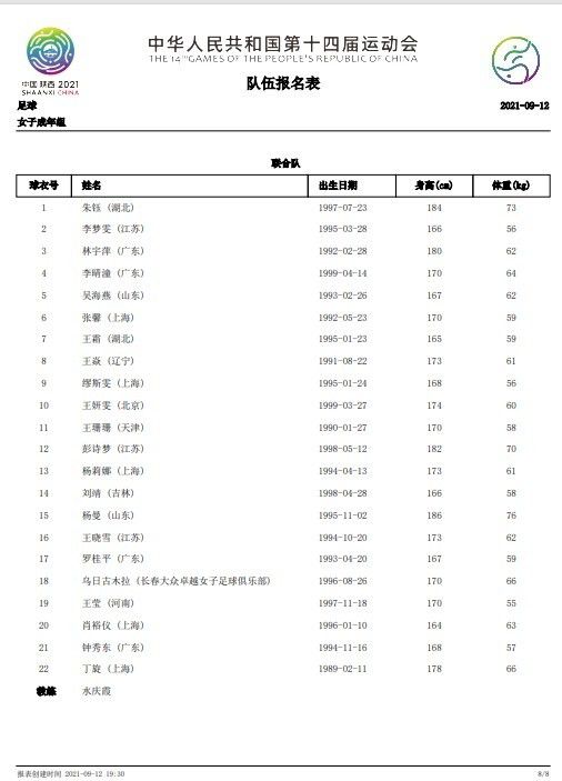 缅甸14ma